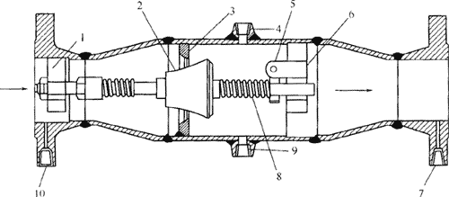 飽和蒸汽質(zhì)量流量測量結(jié)構(gòu)